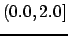 $ (0.0, 2.0]$
