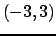 $ (-3, 3)$