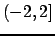 $ (-2, 2]$