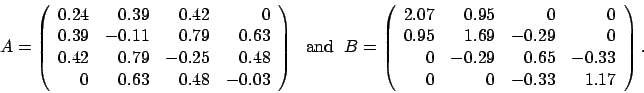 \begin{displaymath}
A = \left(
\begin{array}{rrrr}
0.24 & 0.39 & 0.42 & 0  ...
...& 0.65 & -0.33 \\
0 & 0 & -0.33 & 1.17
\end{array} \right).
\end{displaymath}
